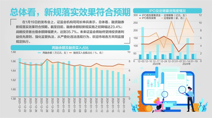数据来源：Wind（万得）、国泰君安证券研究杨靖制图、视觉中国图