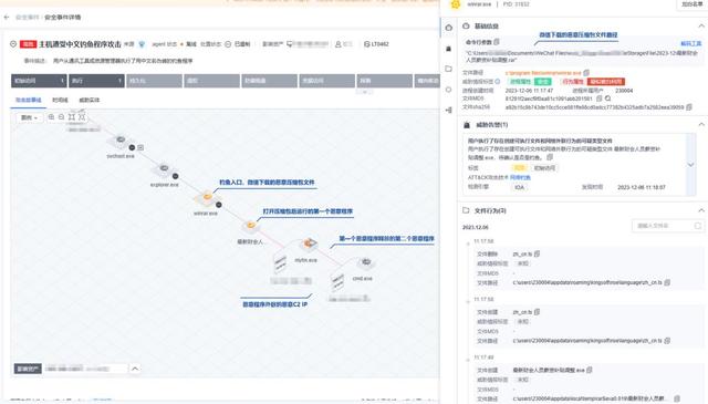 深度技术解析：深信服XDR如何实现攻击故事线还原？