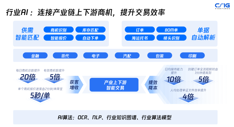 啤酒设备价格解析：小酌一杯背后的工业之谜