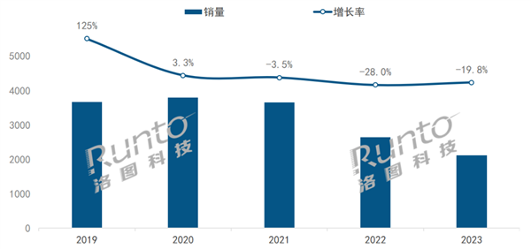 俄罗斯总统普京签署总统选举法修正案