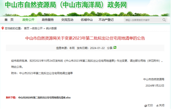 中山市自然資源局政務網)清單顯示,共計有10宗住宅用地調出,面積合計