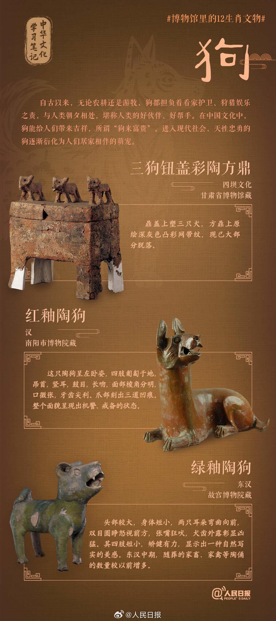 收藏!博物馆里的12生肖文物_新浪财经_新浪网