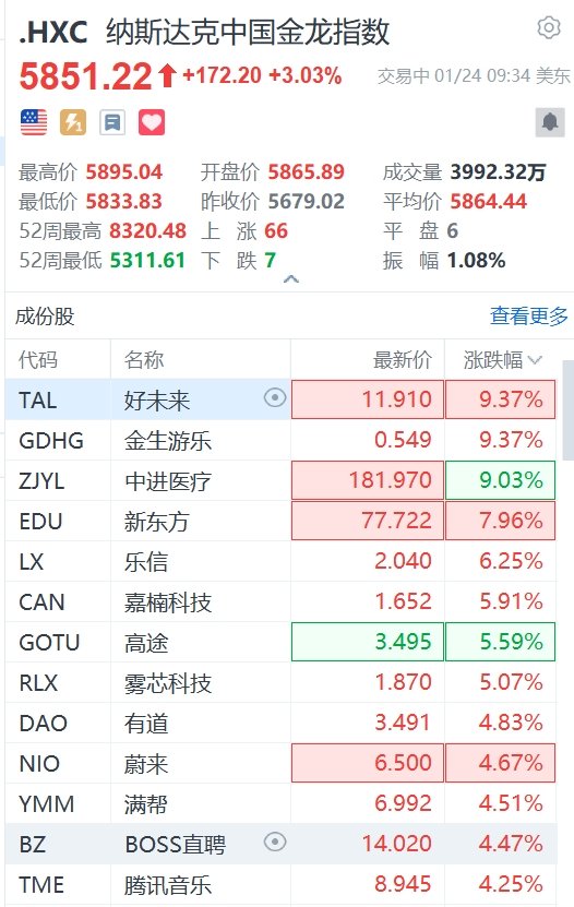 爱体育- 爱体育官方网站- 爱体育APP下载- 世界杯指定平台名创优品(09896)最新价格_行情_走势图—东方财富网