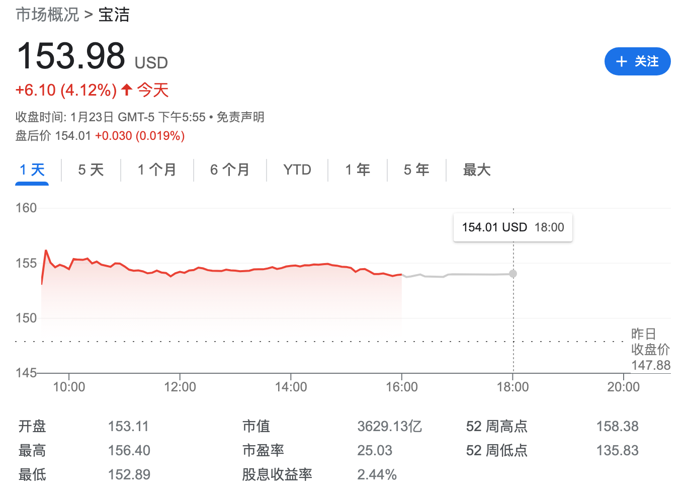 收藏