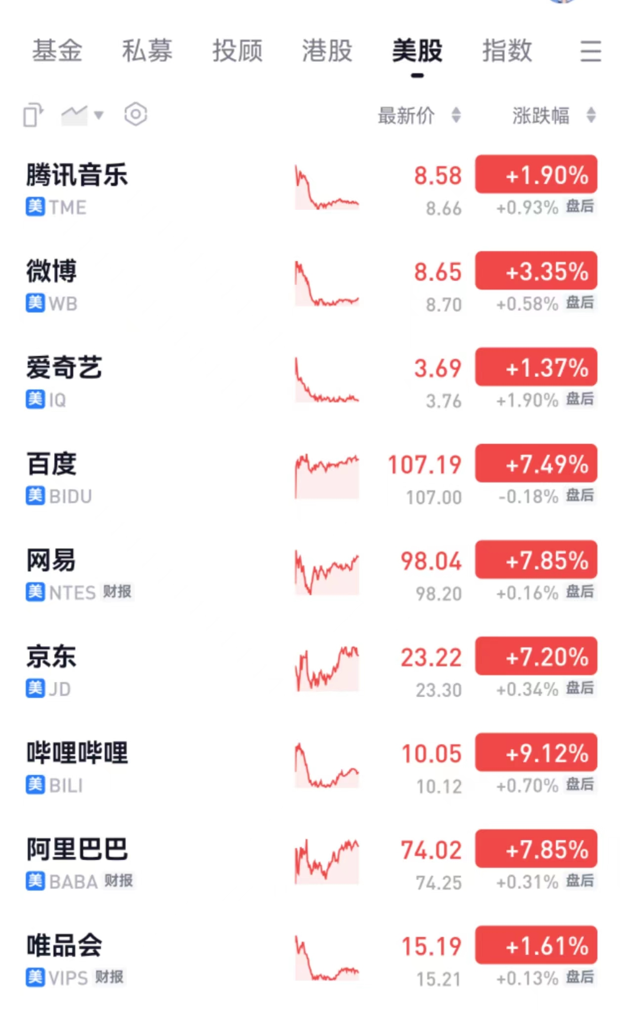 雪球截图