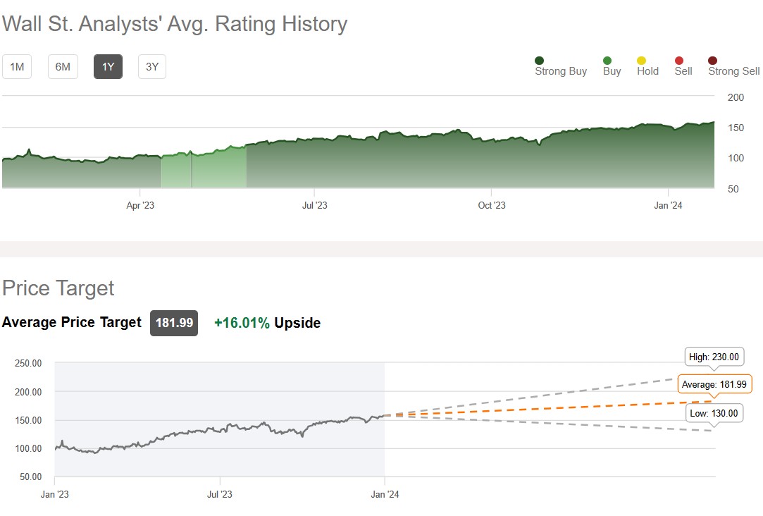 美股财报季步入高潮，“赌财报”机遇来了! 连知名大摩空头都强推这些股|花旗银行|道琼斯|亚马逊公司|美国银行|Bellring Brands  Inc._手机新浪网