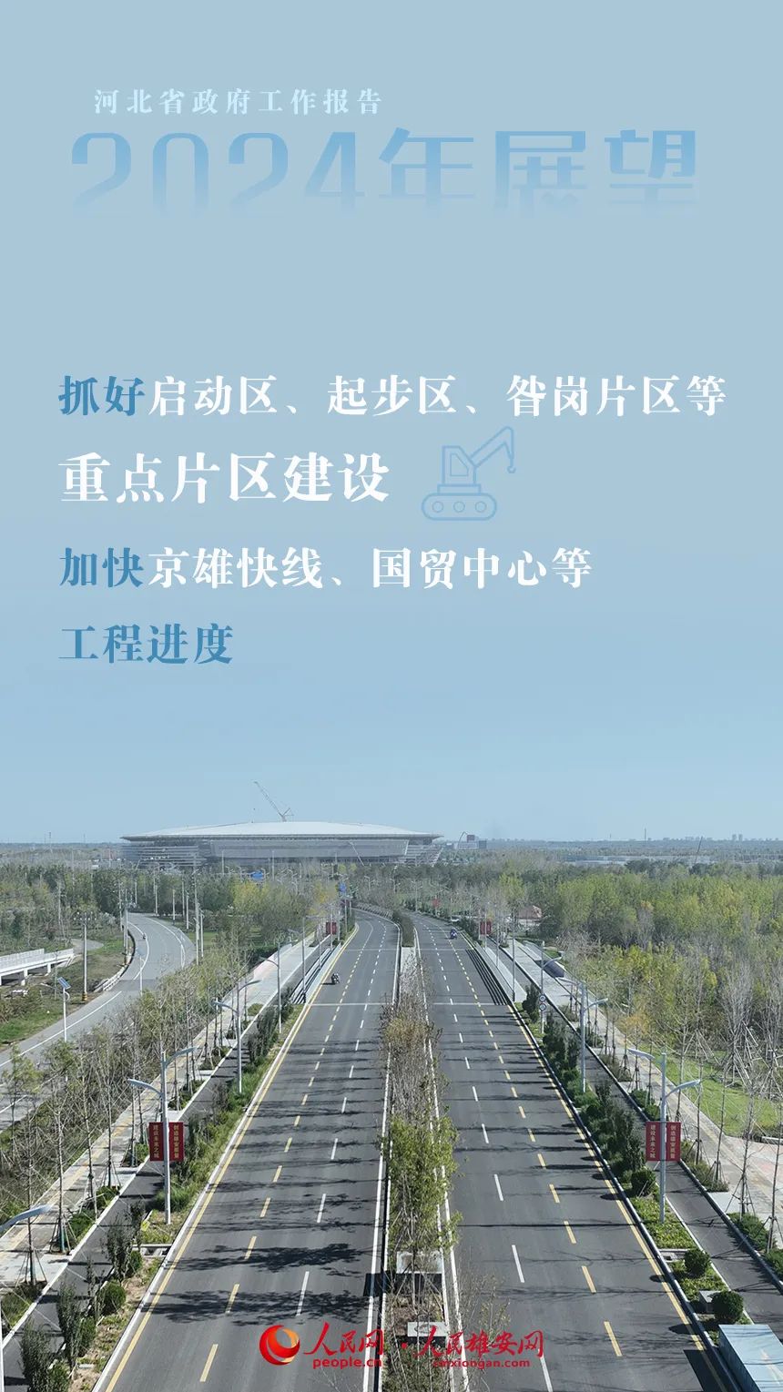 关于雄安的11张海报干货满满