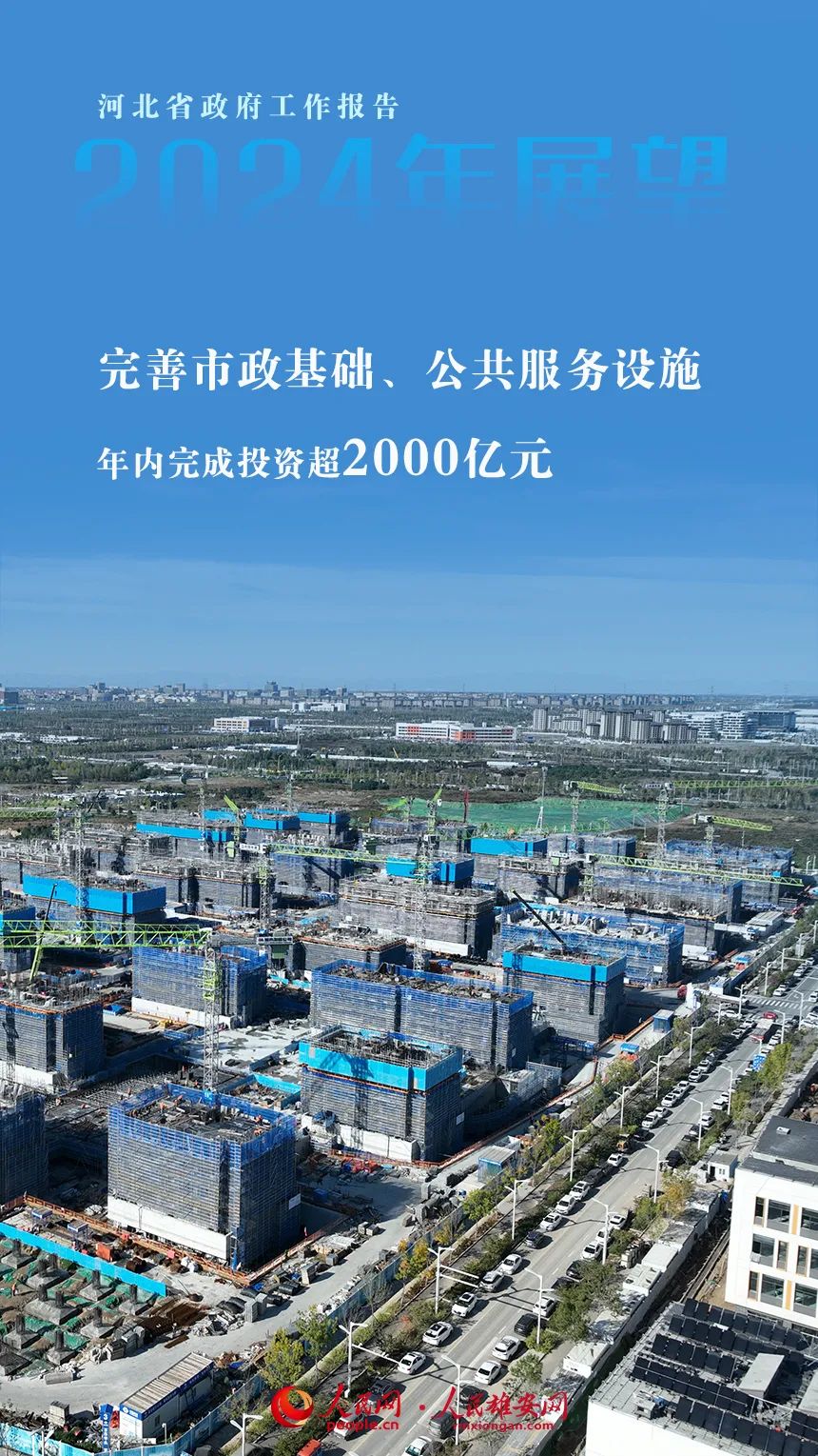 关于雄安的11张海报,干货满满!