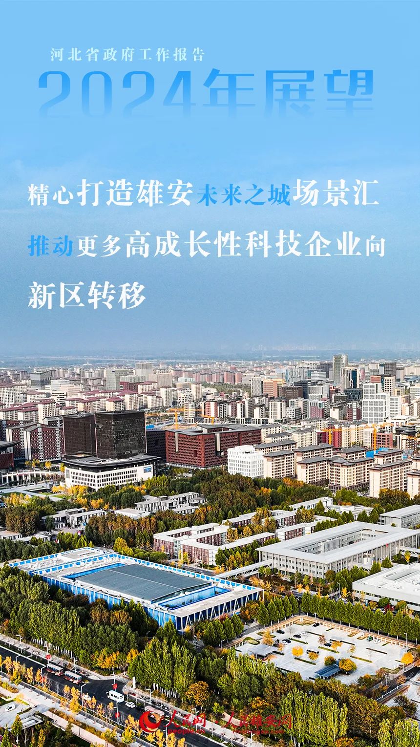 一起来看系列海报河北省人民政府工作报告专门提到雄安新区建设