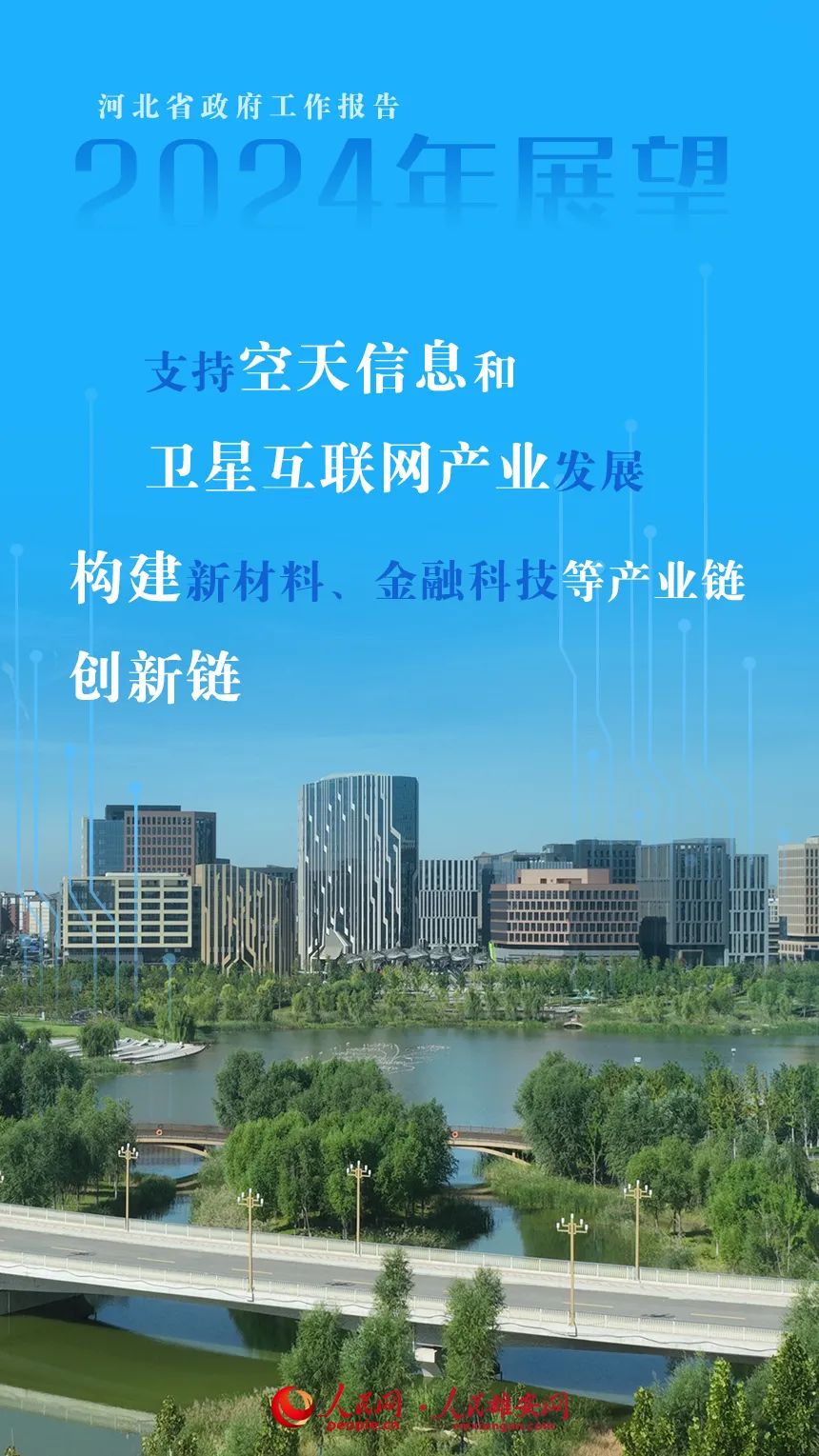 关于雄安的11张海报干货满满