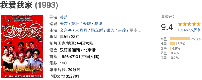 1993年《我爱我家》，至今仍是中国情景喜剧的巅峰