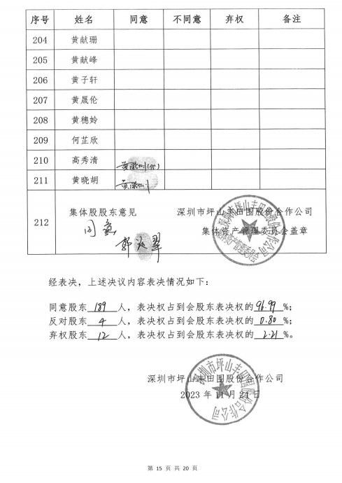 坪山区城市更新和土地整备局关于坪山区龙田,坪山街道