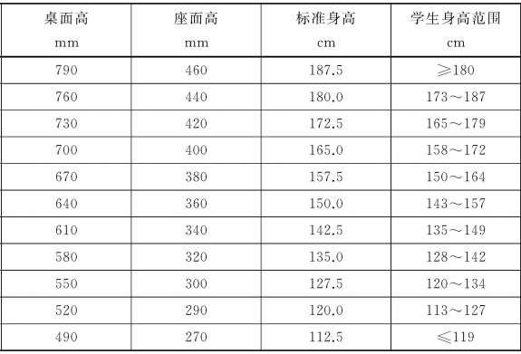 寒假在即,想讓