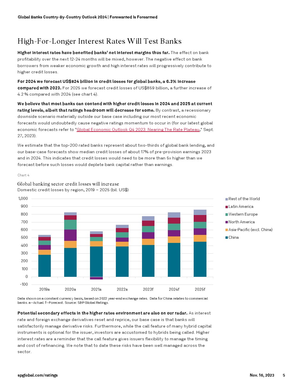 S&P Global