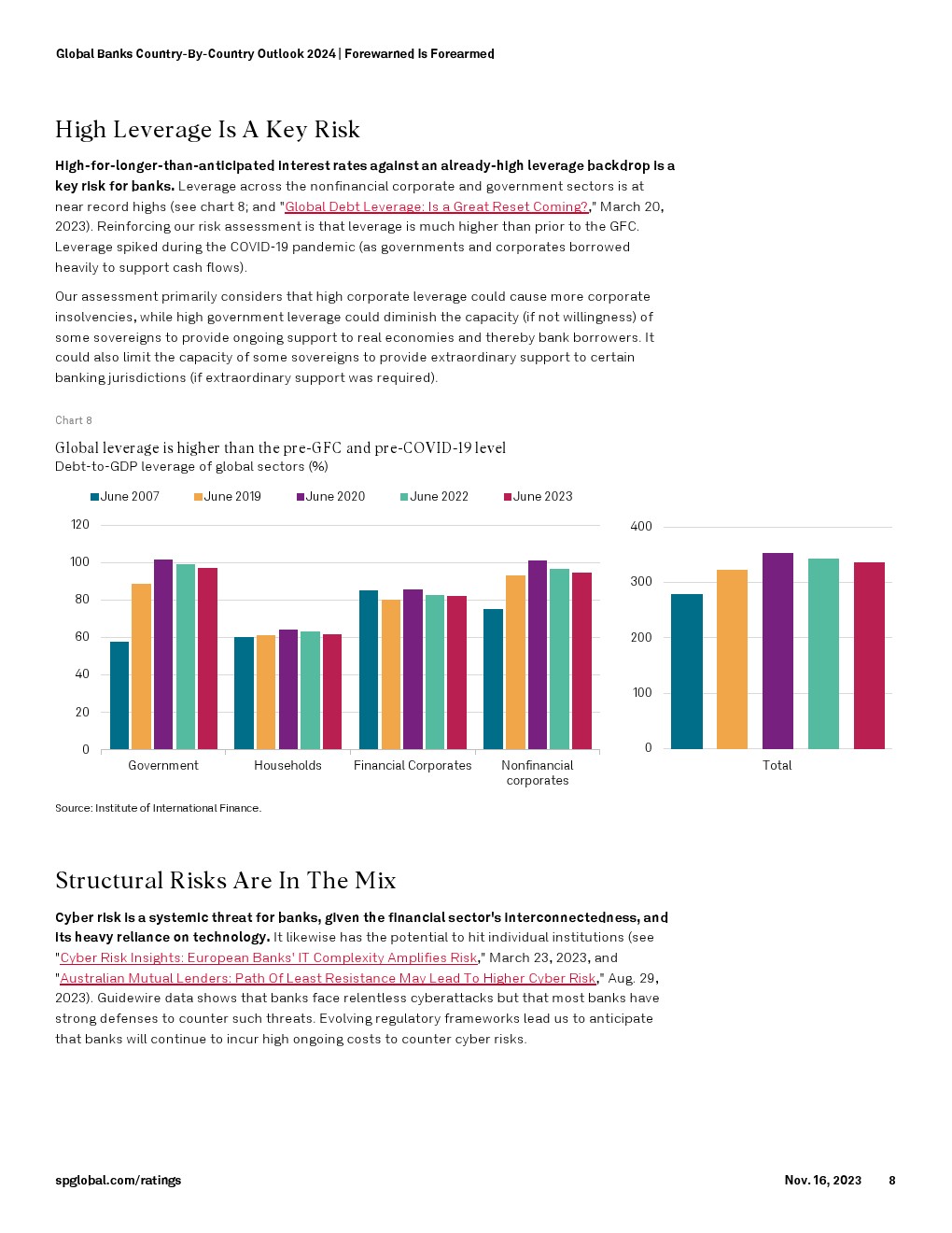 S&P Global