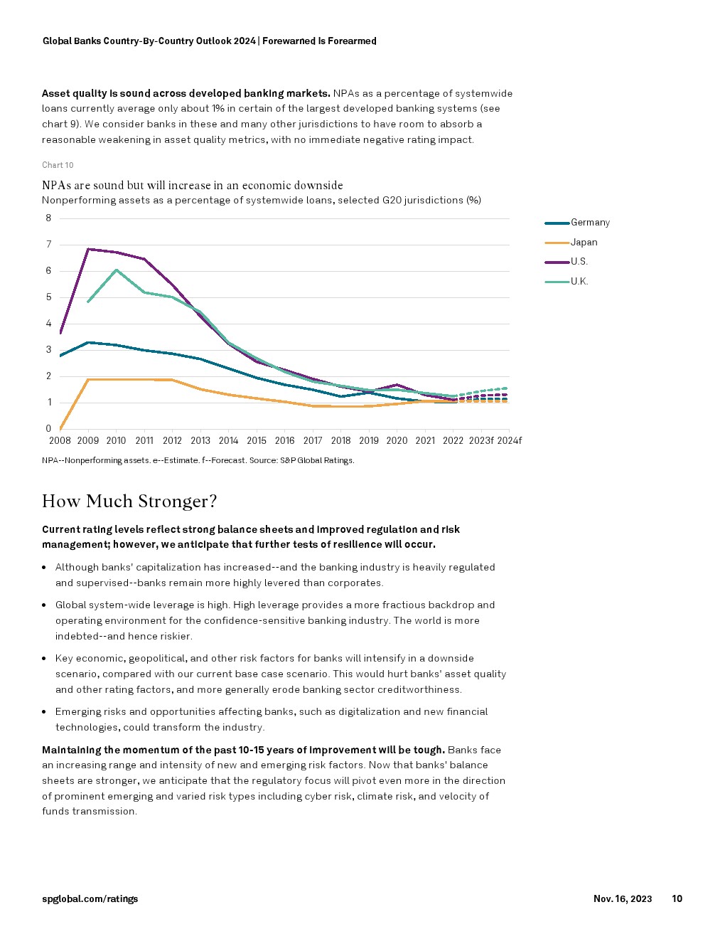 S&P Global