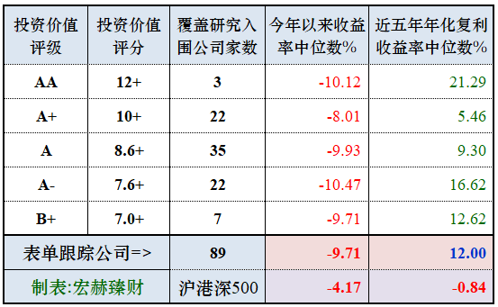 年化率排行_1月3日,存款利息新调整:四大国有银行,2024年最新存款利率表(2)