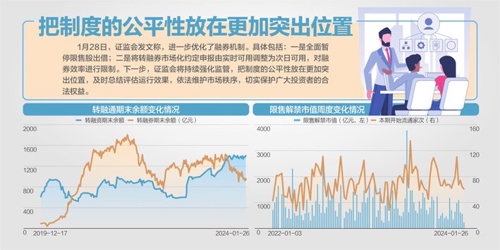 资料来源:Wind(万得)、东方财富、西部证券研发中心 杨靖制图、视觉中国图