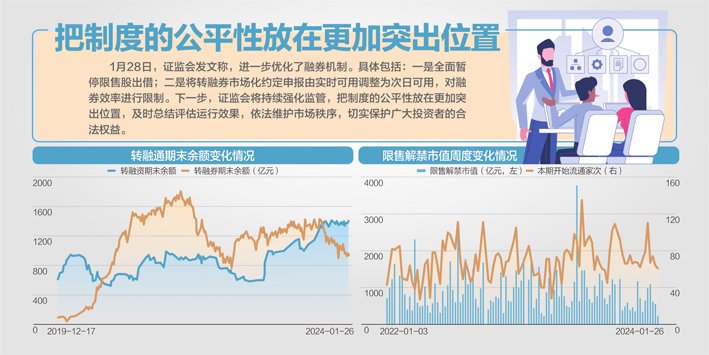 资料来源：Wind（万得）、东方财富、西部证券研发中心 杨靖制图、视觉中国图