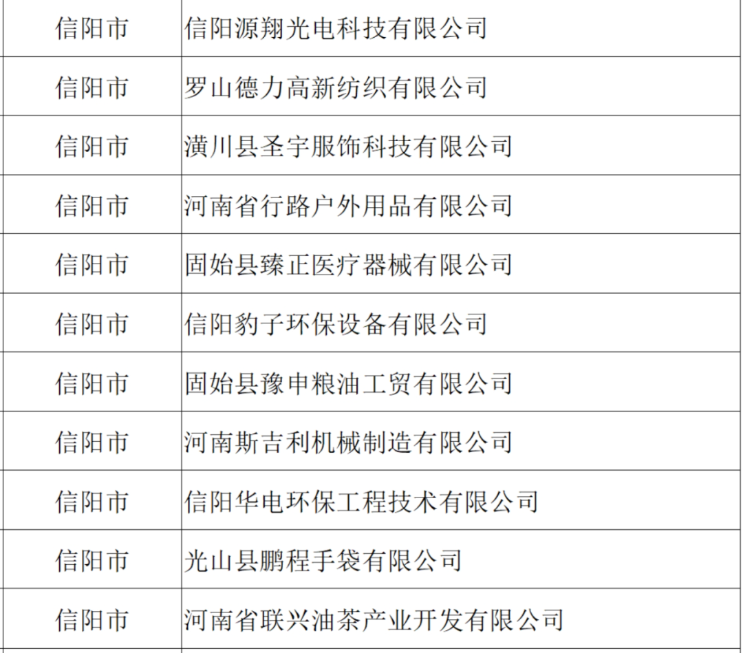 信阳办银行流水单 新浪网