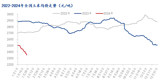Mysteel解读:猪价大幅拉涨,养殖扭亏为盈
