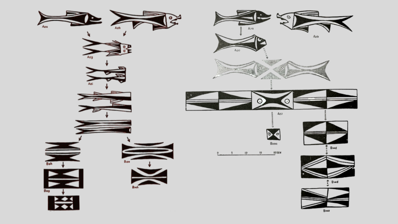 鱼纹演变示意图