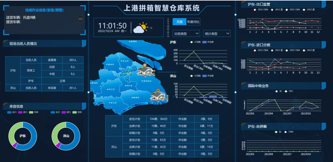 来源：上海临港微信公众号