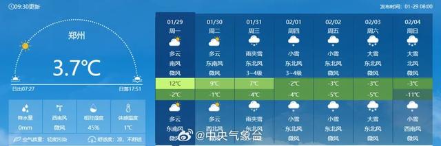 郑州:1月31日雨夹雪,2月1至2日小雪,2月3至4日大雪.