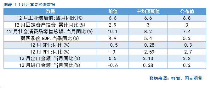 【金融期权月报】政策持续发力,部分指数情绪好转