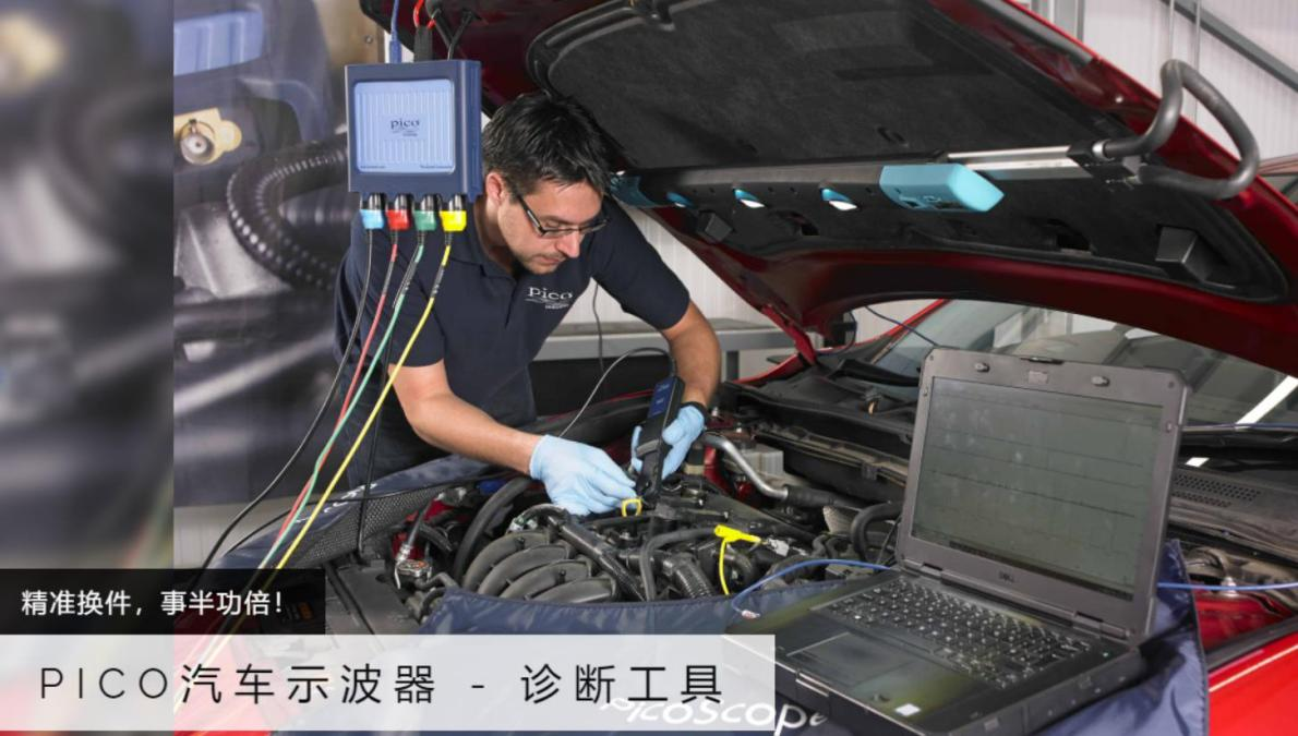 图片来源：虹科