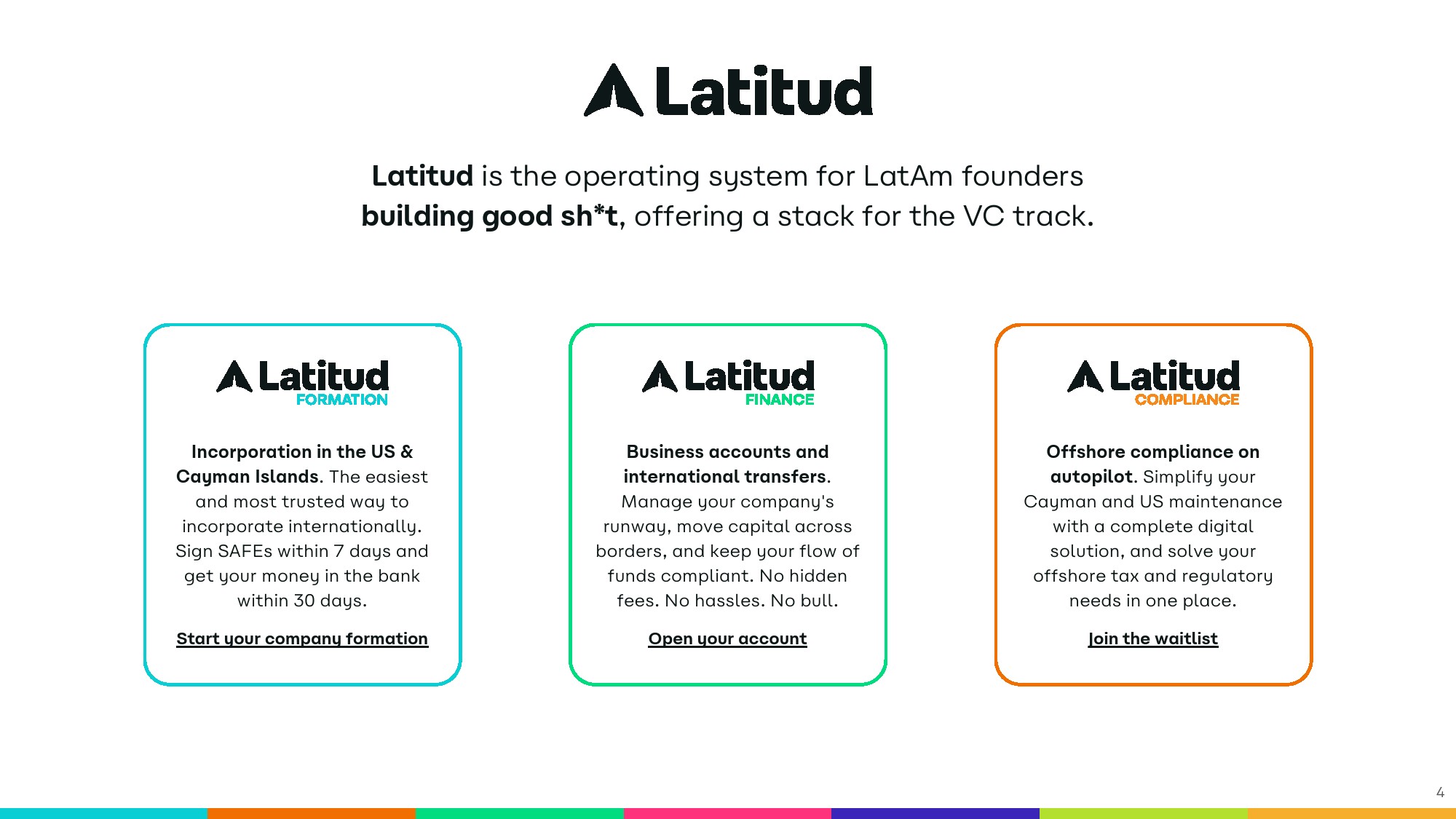 Latitud