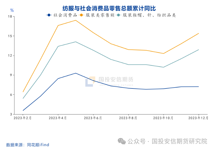 【化工视点】PTA:现实有压力 需求可期待