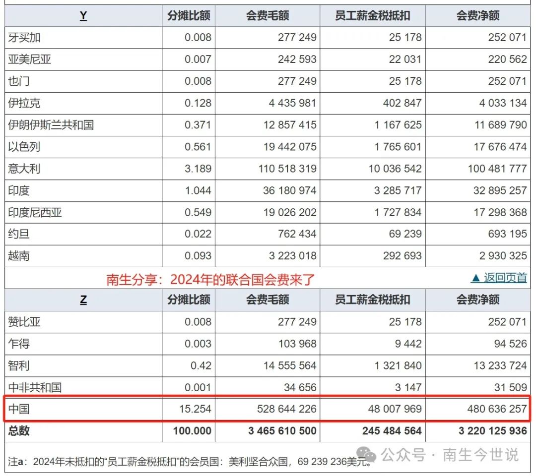 如何规避茶会费陷阱？_佛山高端论坛解密年省3万选茶秘笈