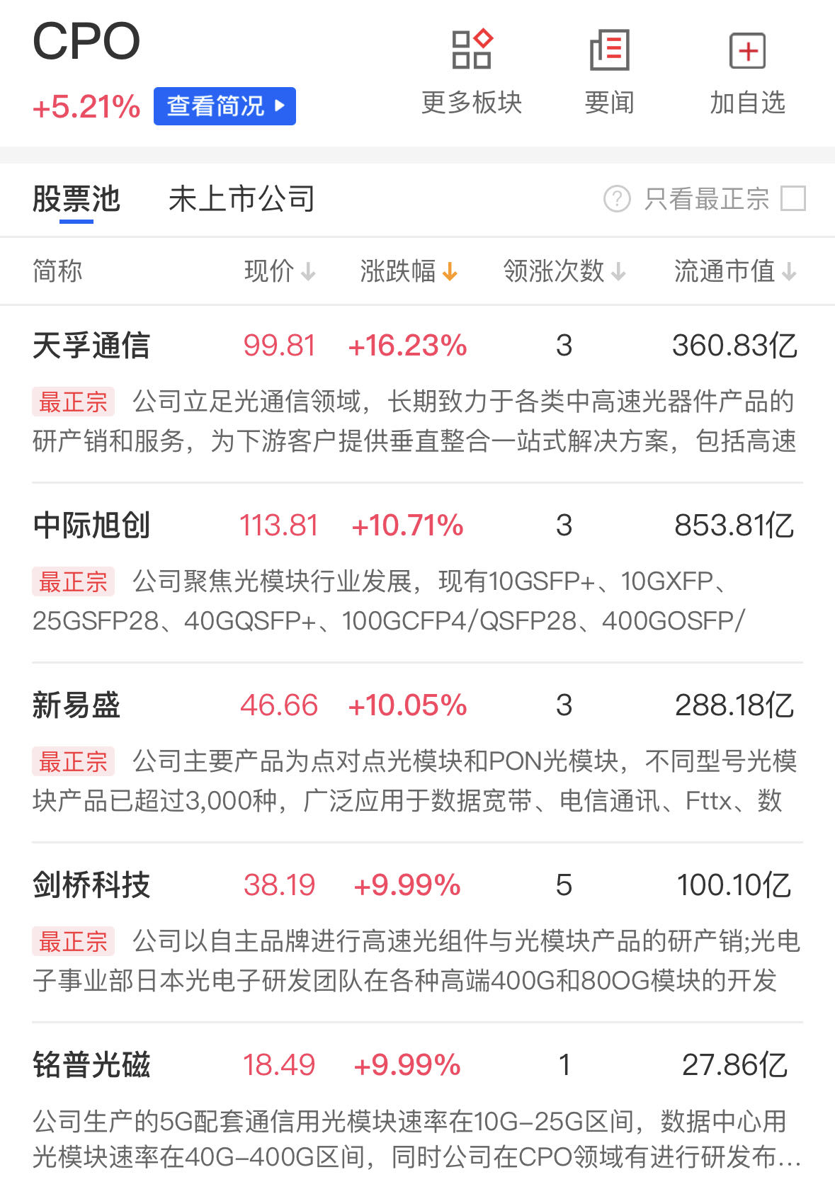 爱体育- 爱体育官方网站- 爱体育APP下载- 世界杯指定平台舍得酒业(600702)