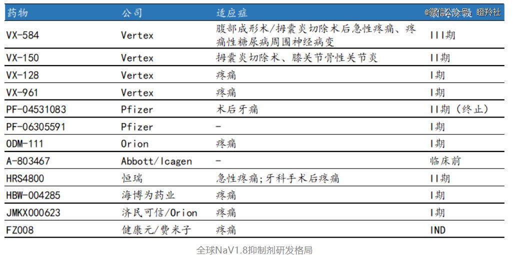 （图源：九洲药业）