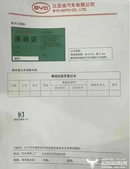 比亚迪_新浪财经_新浪网