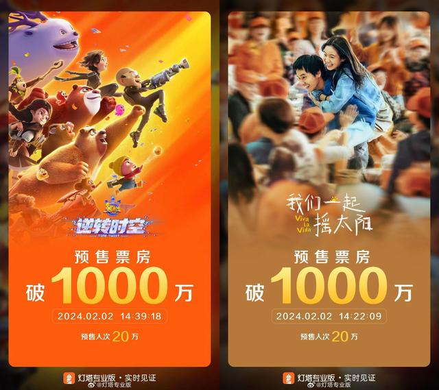 春节档电影《熊出没》《我们一起摇太阳》预售票房破千万_新浪财经
