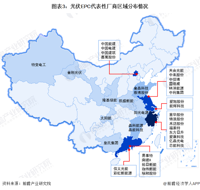 光伏EPC产业园区分布图：江苏省行业相关产业园分布较多