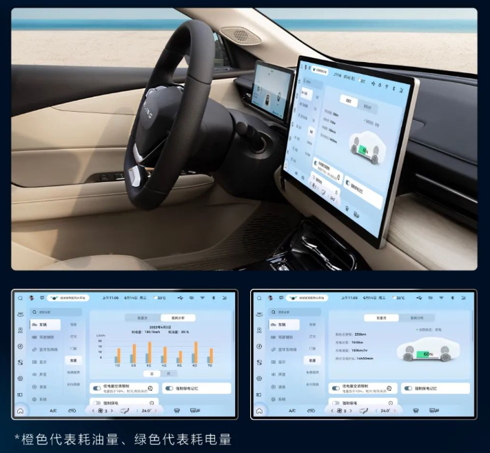 五菱星光插混轿车首次OTA升级，增加强制保电记忆功能、优化360全景影像