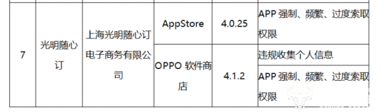 光明随心订app曾被通报违规光明乳业副总李秀坤是创始人