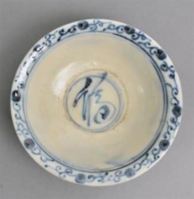 中国瓷器中的福文化符号