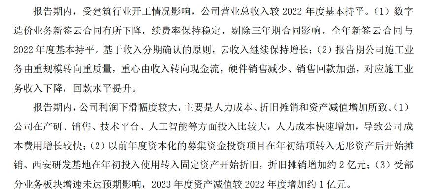 （图片来源：广联达2023年业绩预告）