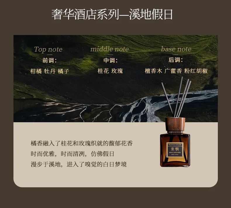 几十元即可把五星级酒店香气"搬"回家!