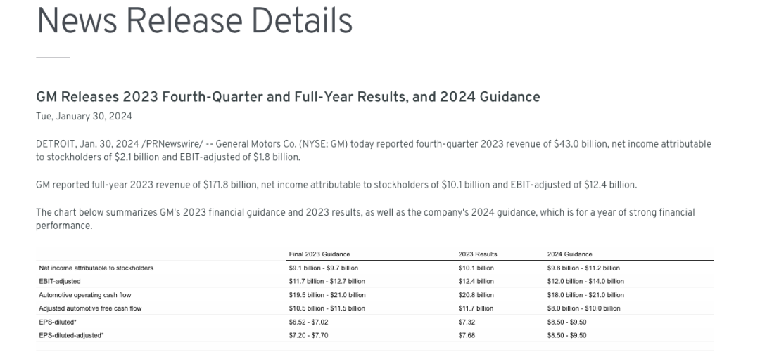 一年烧掉 136 亿，通用无人车还是败给了技术