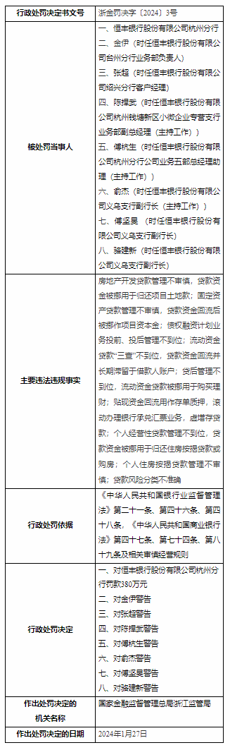 杭州联合银行流水清单 新浪网