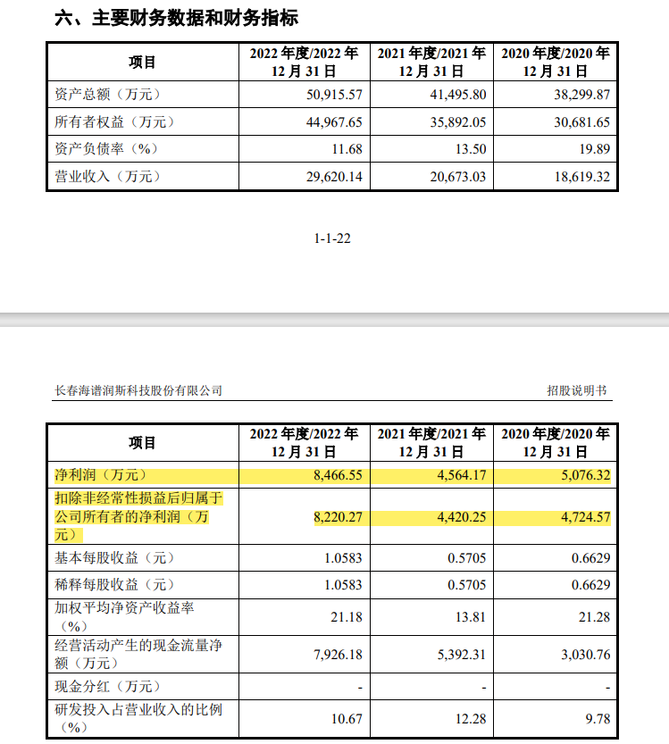 oled_新浪财经_新浪网