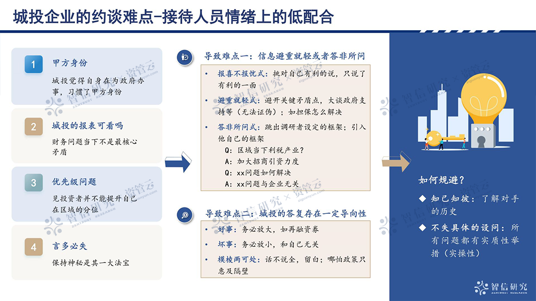 地方化债背景下的城投约访尽调实务手册_新浪财经_新浪网
