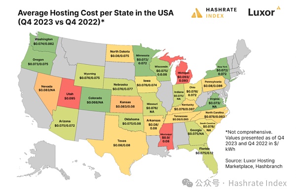图三：美国各州平均托管成本（2022年Q4 VS 2023年Q4）