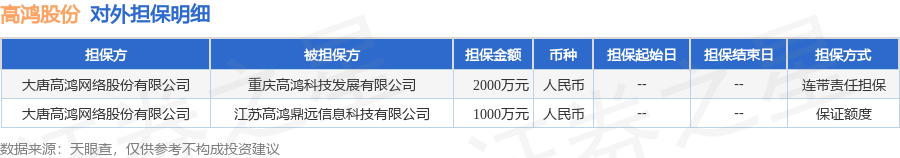 鸿洪银行流水 新浪网