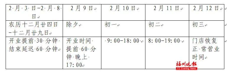 永辉门店营业时间